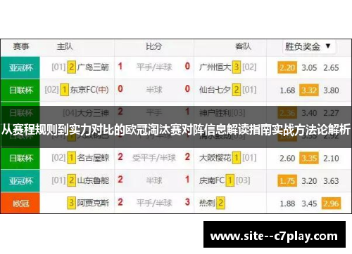 从赛程规则到实力对比的欧冠淘汰赛对阵信息解读指南实战方法论解析